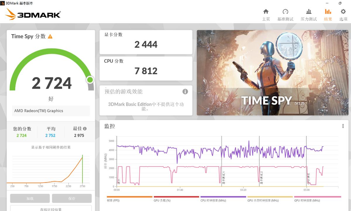 thinkpadneo14支持pd快充吗,thinkpadneo14一键还原
