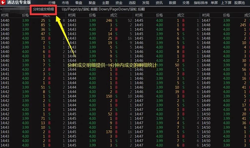 股票level-2逐笔明细怎么看,股票逐笔成交明细图解寻找主力