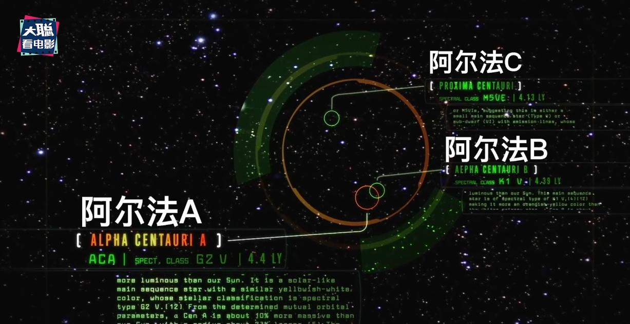 阿凡达细节讲解,阿凡达2全过程讲解