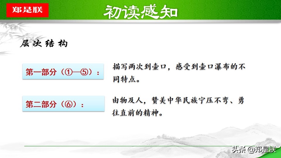 八年级下册语文预习壶口瀑布,八下语文第17课壶口瀑布预习笔记