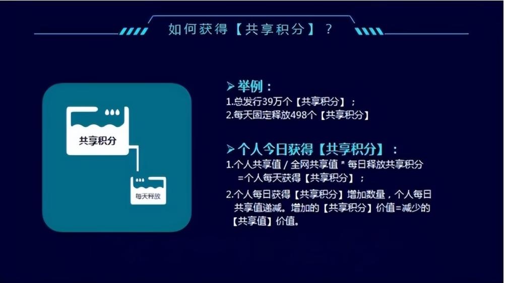 共享客源商业新模式,共享经济合作共赢新商业模式