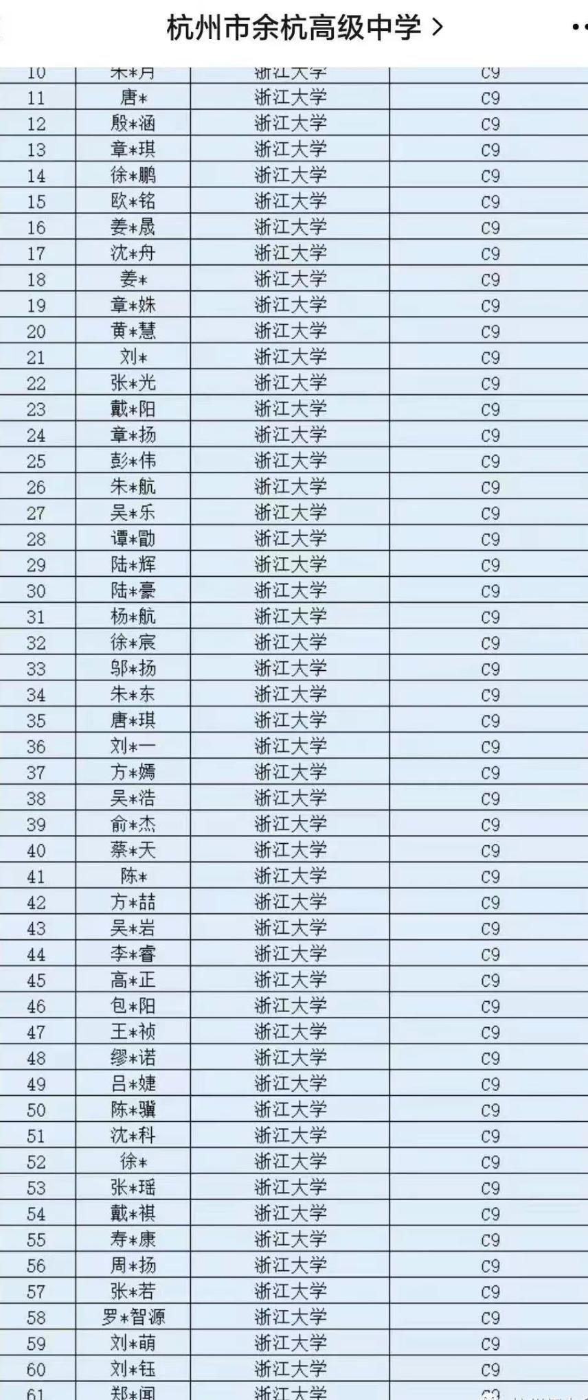 浙江三联高复学校实力,拒绝忽悠远离套路