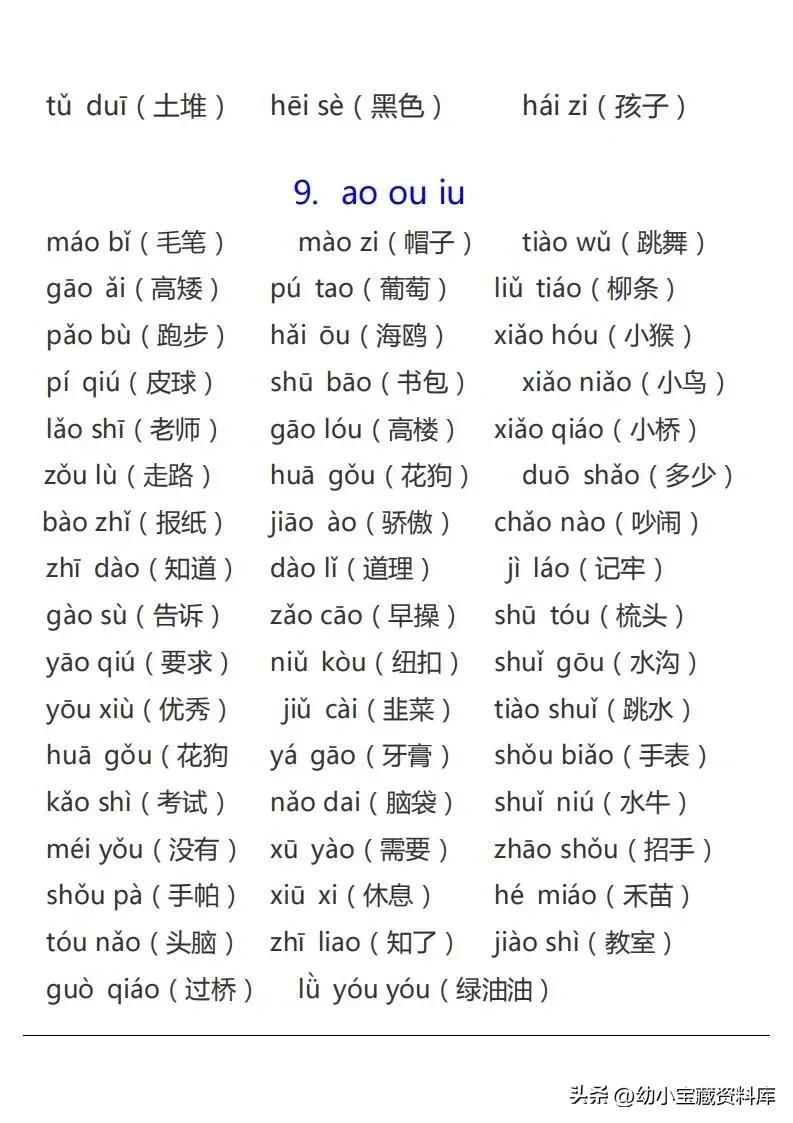 小学生拼音字母表读音,拼音三拼音节表