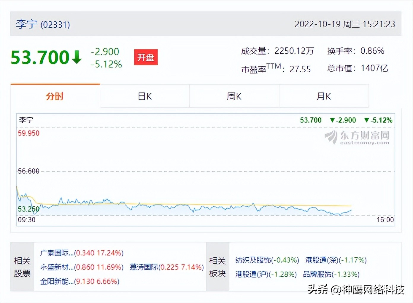 李宁羽绒服事件,李宁羽绒服事件后续结果