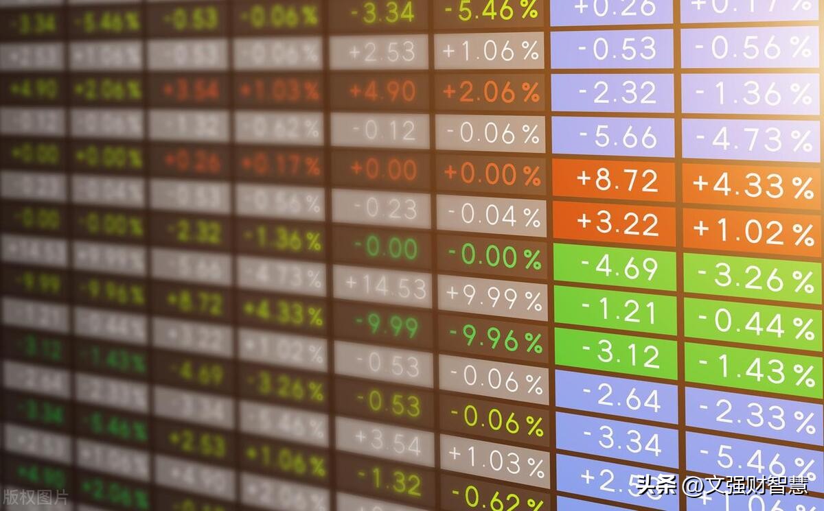 如何找到好企业以及投资步骤！