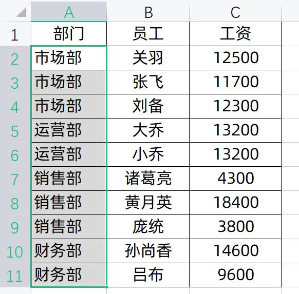 excel合并单元格拆分保留所有内容,excel中如何快速拆分合并的单元格
