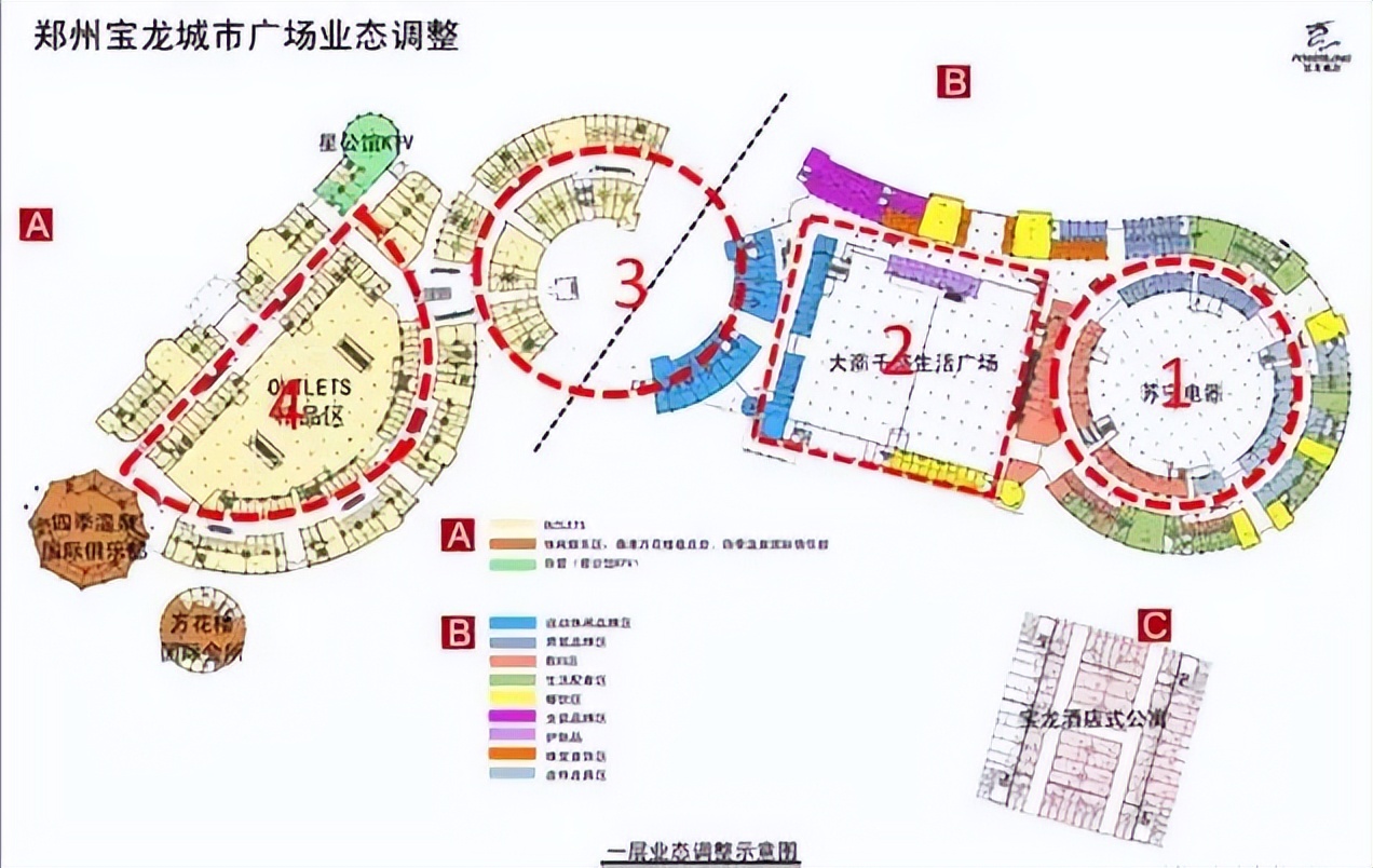 押宝星河里文创、屋顶农场项目,入郑12年的宝龙广场能否续命?