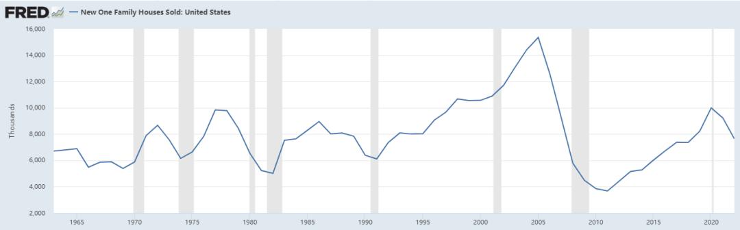 房地产会继续跌吗,房地产还会继续跌吗