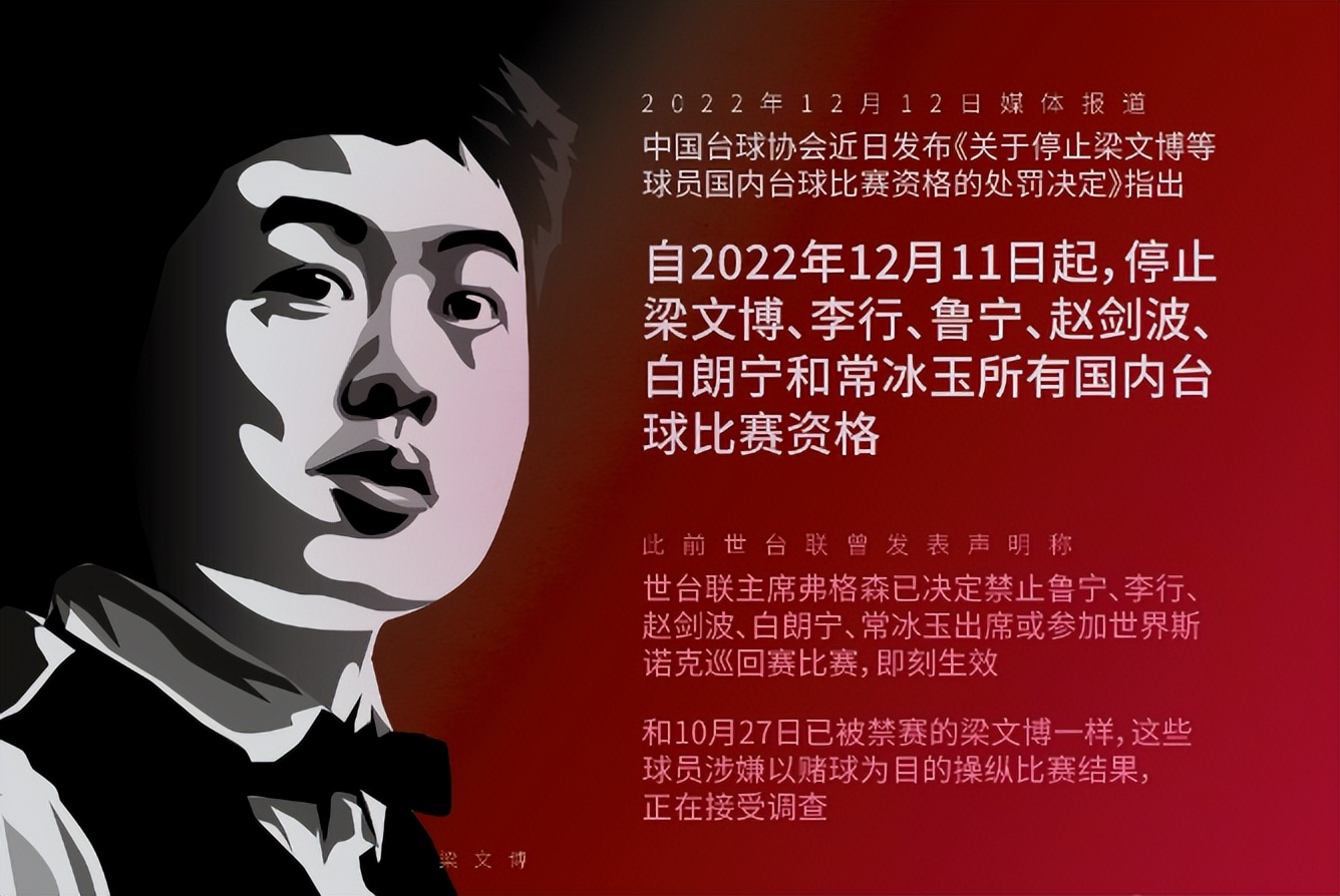 *球赌**！操控比赛！中国体育到底还要伤多少次球迷的心！