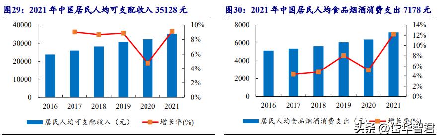 欧福蛋业直播,欧福蛋业行情