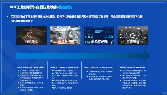 BOE工业互联网助力白酒行业酿造自动化