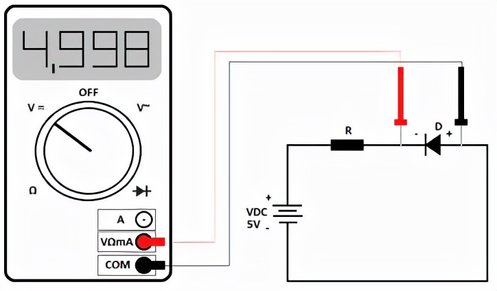 整流二极管和稳压二极管的使用,整流二极管与普通二极管有何区别