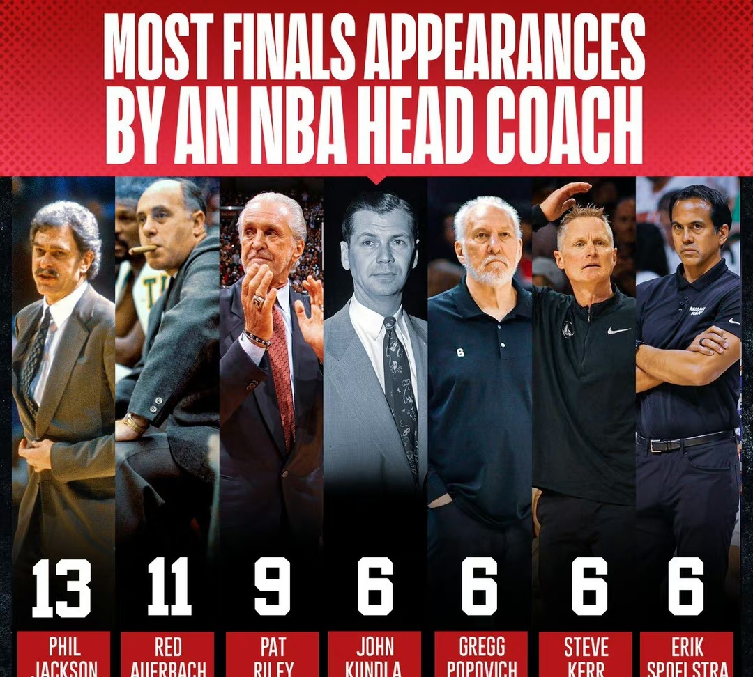 斯波尔斯特拉执教多久了,斯波尔斯特拉是菲律宾人吗