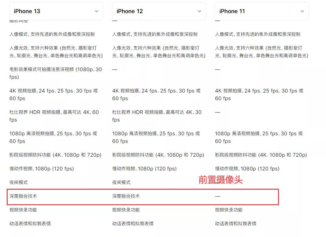 ios15.4什么时候完美越狱的,ios15.0可以越狱么