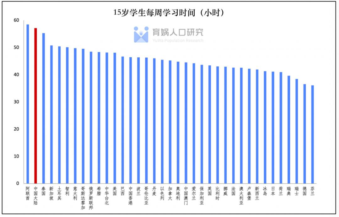 中国教育和人口报告,中国教育和人口报告2022全文