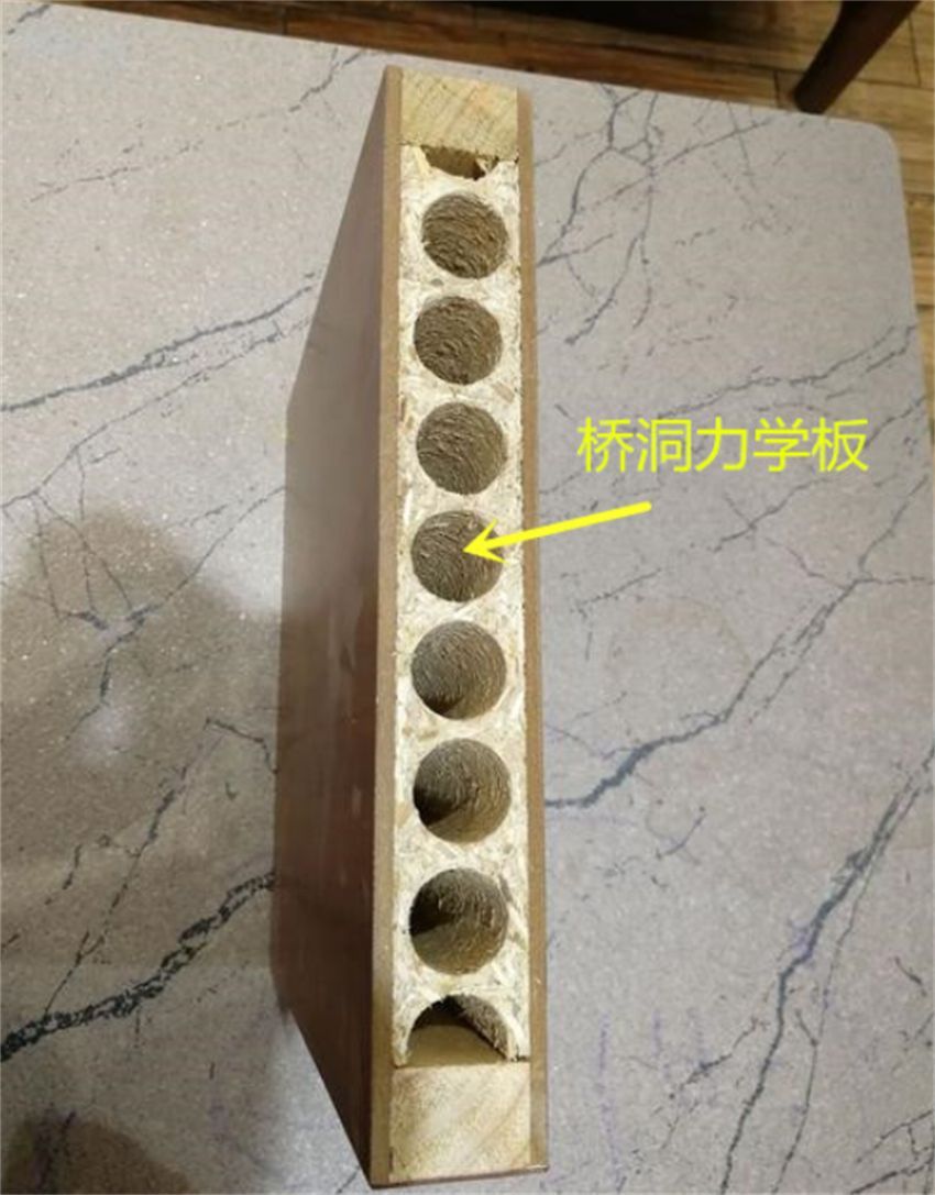 新房子的门一定要买好点的吗,再购房注意事项及建议