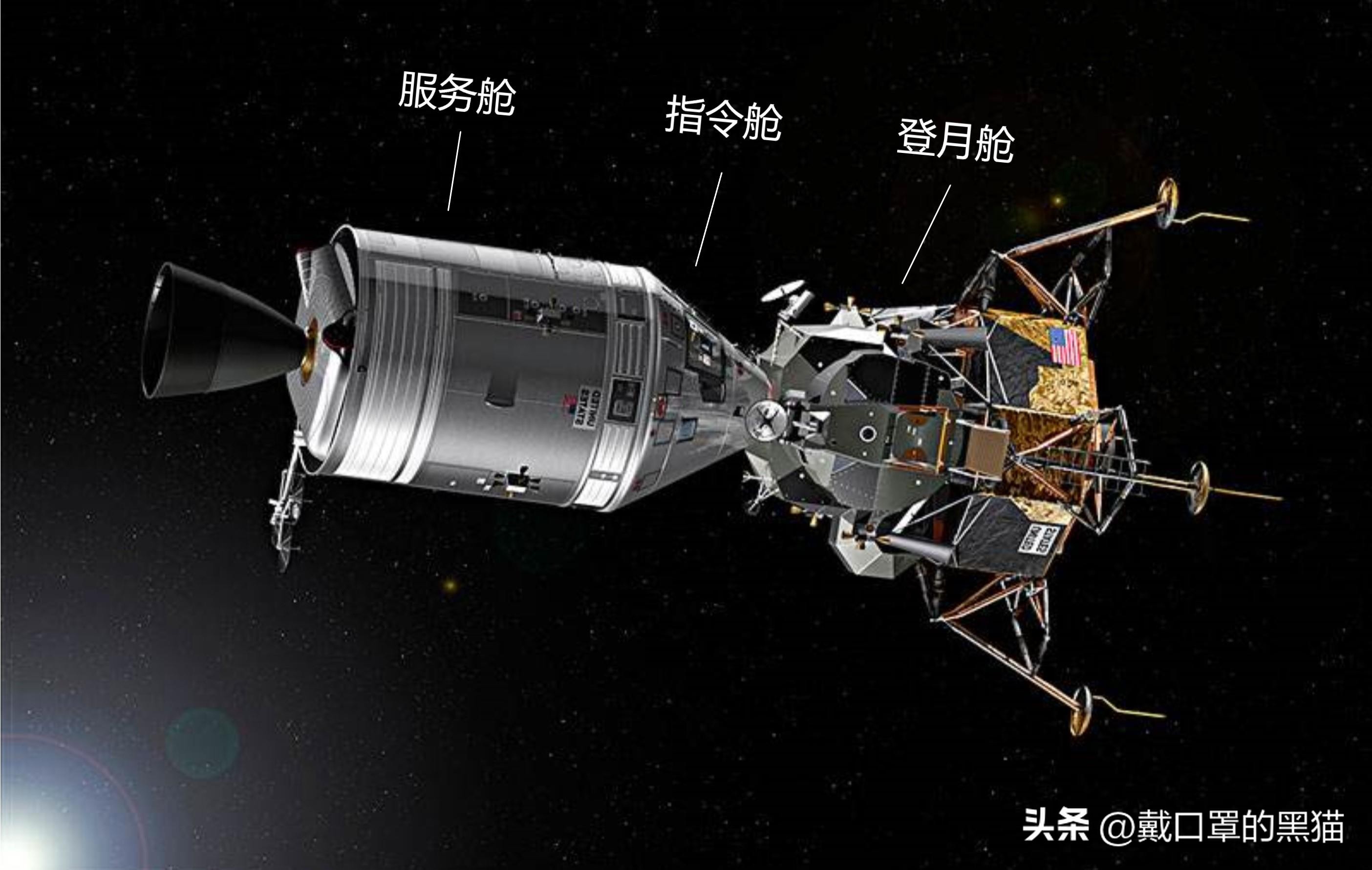 阿波罗载人登月用了几天,阿波罗登月返回舱试验几次