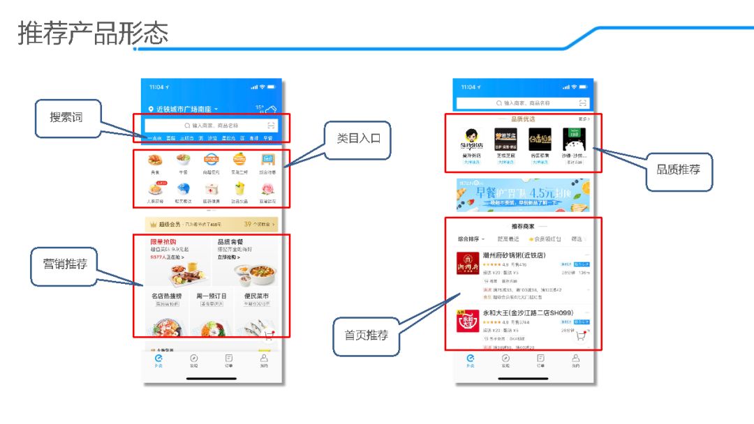 饿了么算法岗有前途吗,饿了么的算法大全