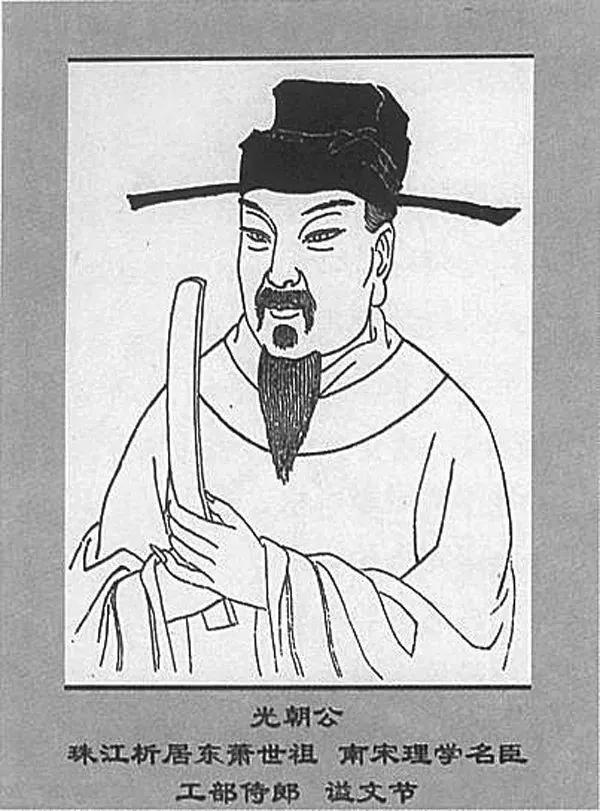 莆仙进士,莆田十大名人