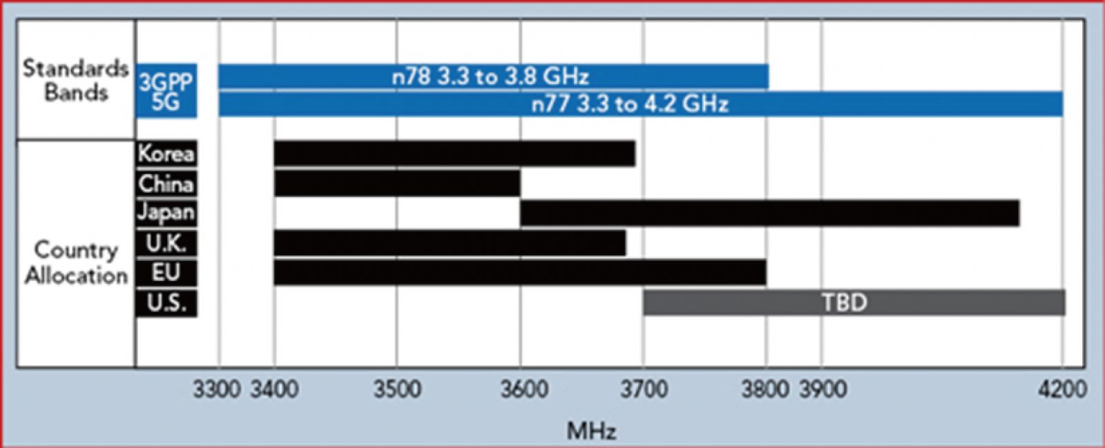 选购手机的技巧和注意事项,结合你选购手机过程分析一下