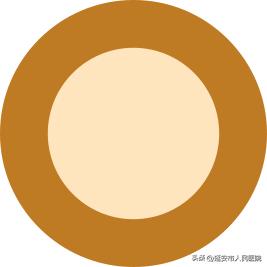 杨志琴医生,中医杨志琴