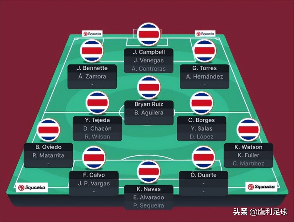 2022卡塔尔世界杯赛程高清图表格,2022卡塔尔世界杯赛程表前16名