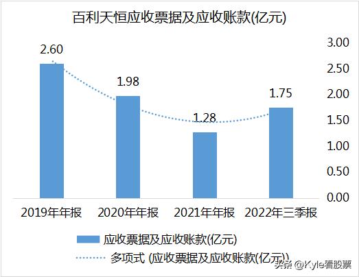 成都科伦制药集团排名,科伦制药业绩