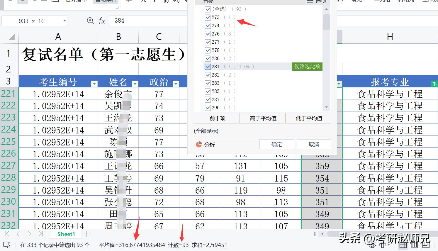 江南大学两个双一流学科考研数据（学硕和专硕居然有调剂）