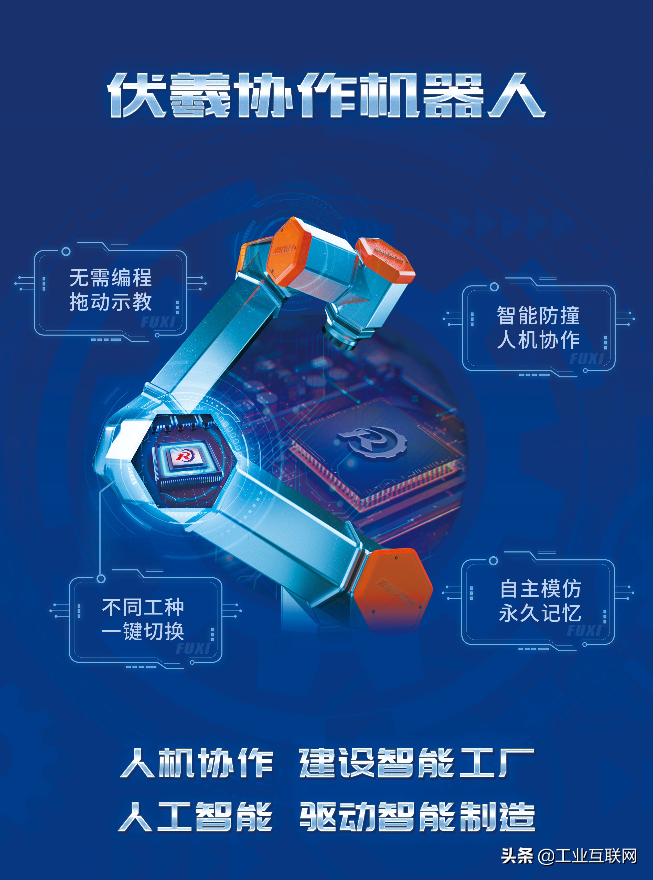 精密协作机器人系统集成解决方案,协作机器人技术及其应用领域详解