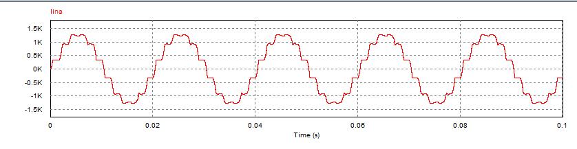 晶闸管整流装置产生谐波详解,三相可控硅整流电路谐波分析