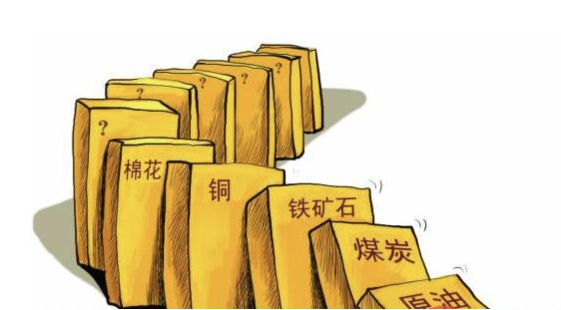 简单说明大宗商品,大宗商品基础知识