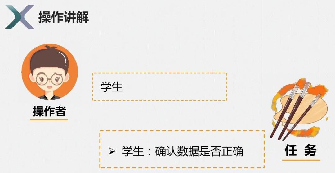 上海2023中考名额到校志愿怎么填,2023上海中考志愿填写方法