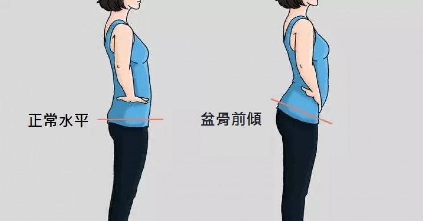 产后身体的十大变化,产后身体的特点