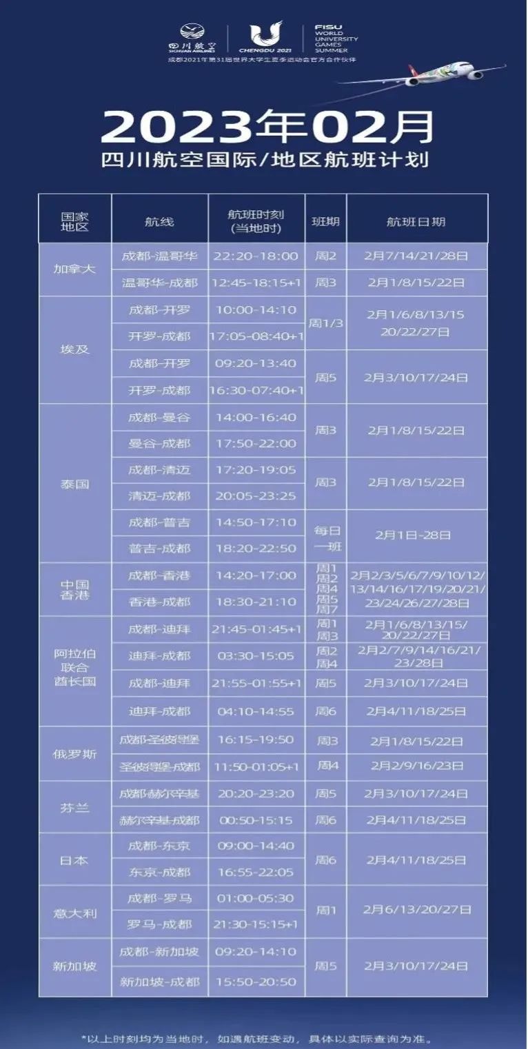 多条国际航线陆续开通和恢复,最新多条国际航线陆续开通和恢复