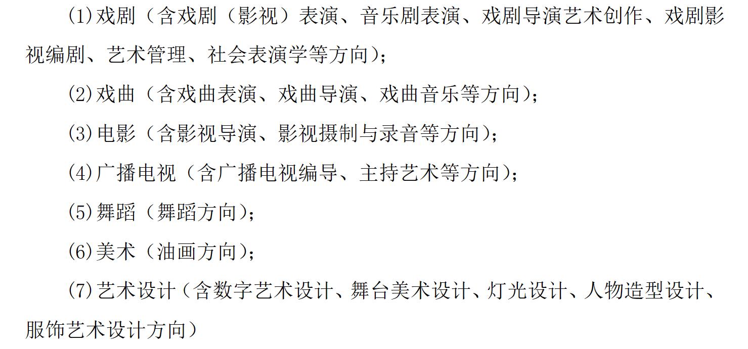 上海戏剧学院播音与主持艺术专业,上海戏剧学院就业前景如何