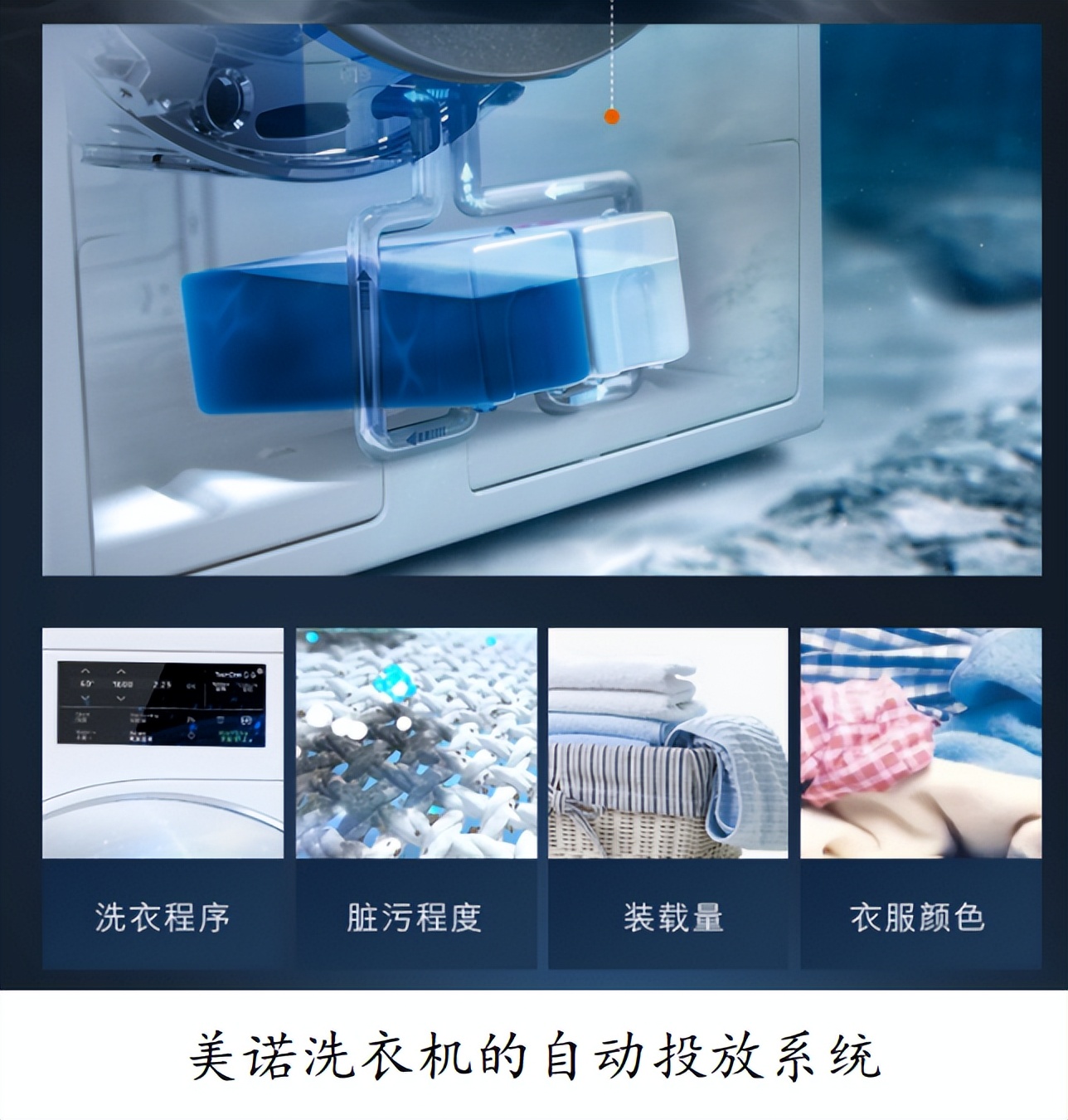 滚筒洗衣机完全解说,家电大兵滚筒洗衣机