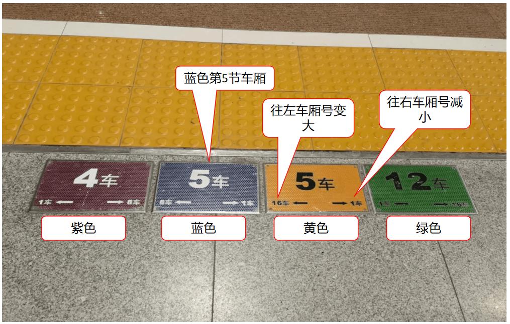 老年人坐高铁有什么方便进站的,老年人坐高铁需要注意什么