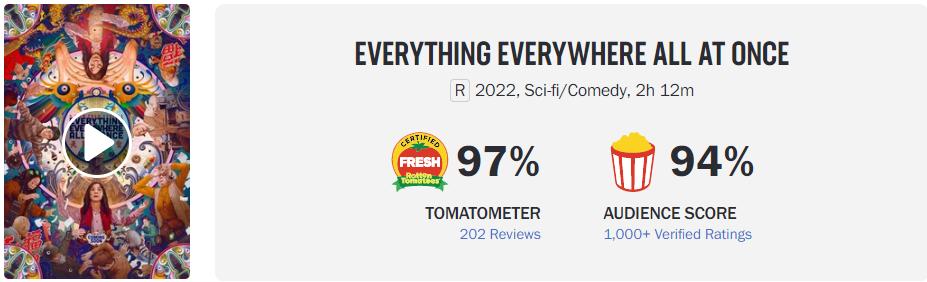 美国十大零差评科幻电影,被低估的顶级科幻大片