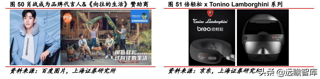 深耕足疗行业30年,深耕领域二十载