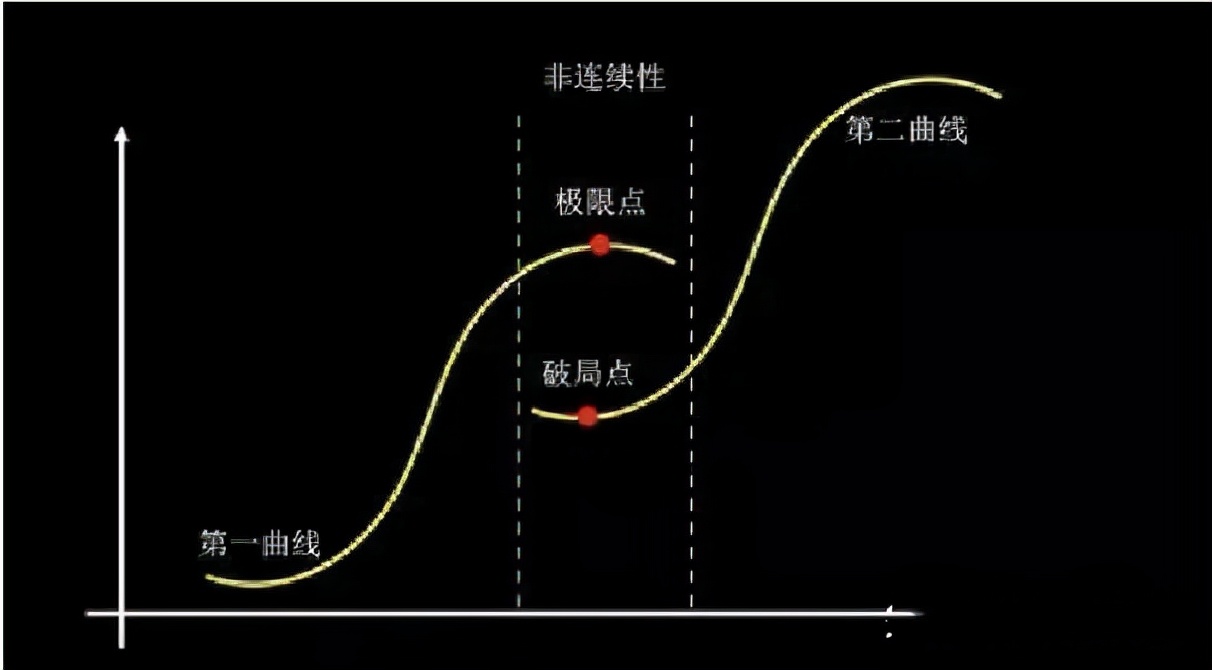 拉夏贝尔破产了衣服会便宜吗,拉夏贝尔衣服为什么还在卖