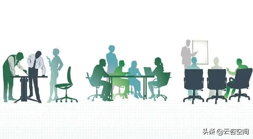 可行性研究报告怎么写模板范文,如何撰写可行性研究报告范文