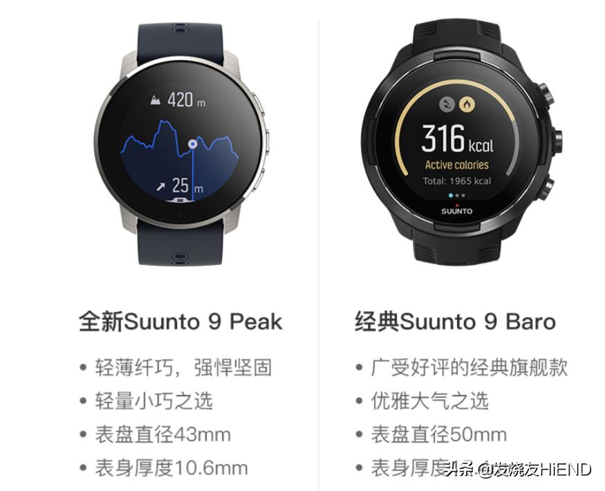 智能手表续航最长的手表测评,几款智能手表评测