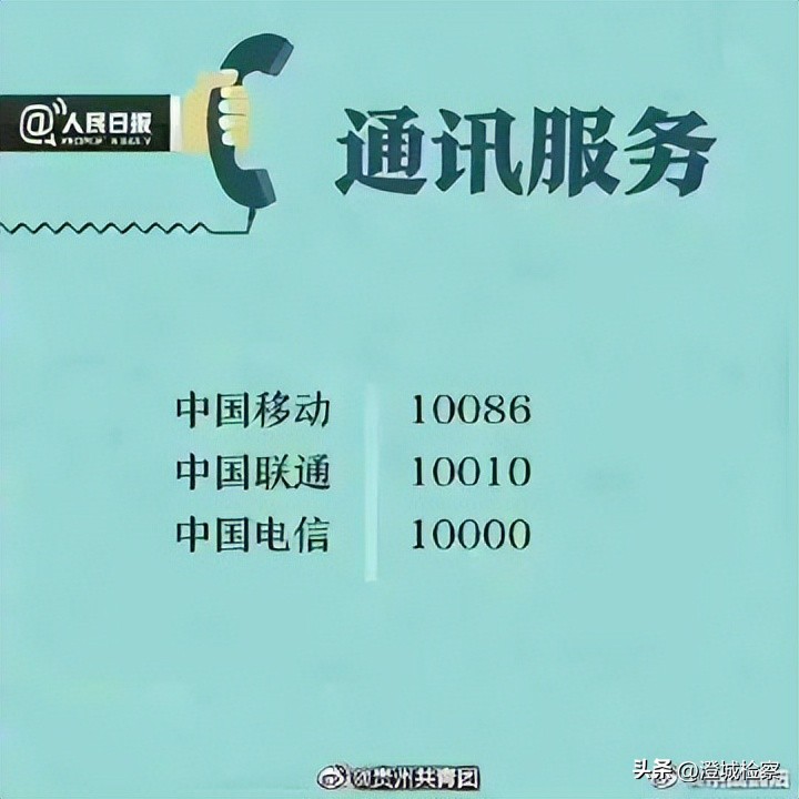 消费维权通过邮寄方式投诉举报,消费投诉12315还有哪些维权电话