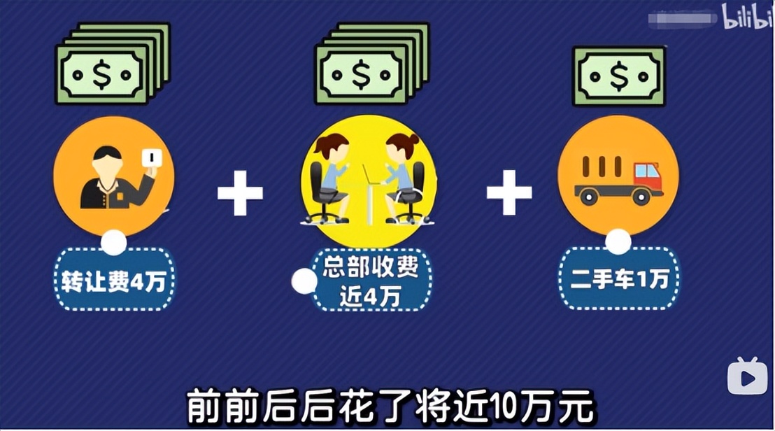 创业开个快递站赚钱吗,办快递站赚钱吗