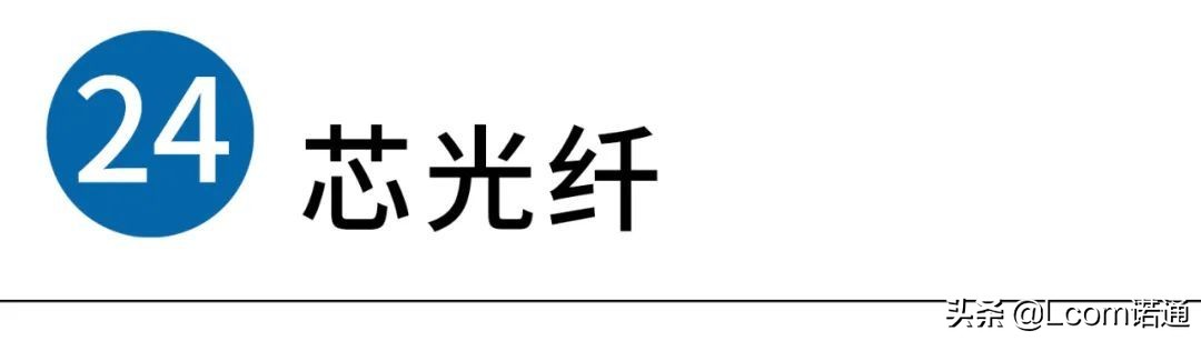 光纤芯数后面是d代表什么,不同芯数的光纤可以熔接吗