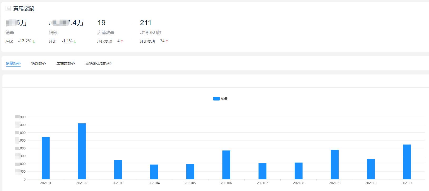 什么牌子卖热红酒最好,爆款红酒销量榜单