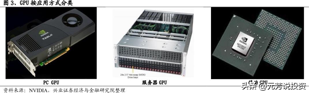 信创产业链各板块市场分析,信创产业龙头最新消息