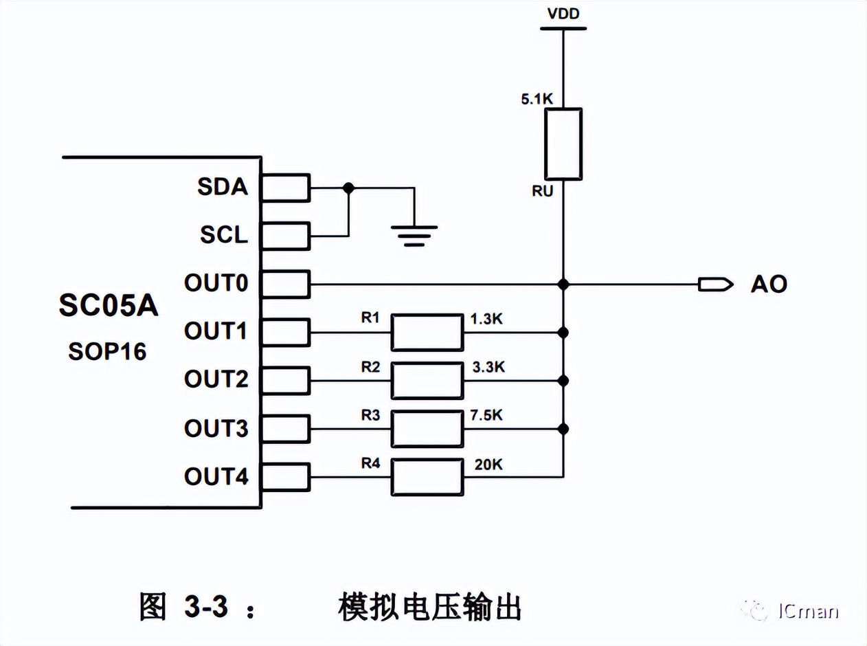 SC05A——5按键带自校正功能的容性触摸感应器
