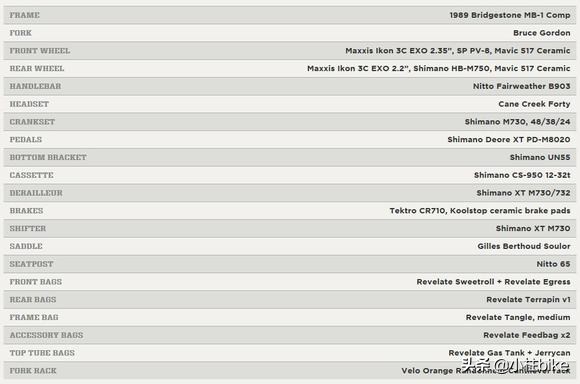 十款最佳通勤自行车旅行车,最适合家用旅行的好自行车
