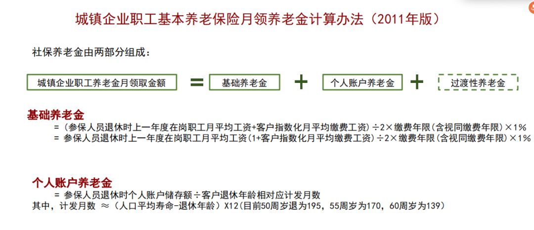 社保十万交费25年在深圳退休,交15年社保在深圳退休可以领多少